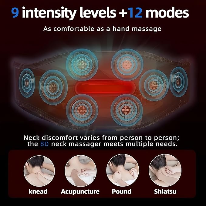Neck Massager with Heat for Deep Tissue Pain Relief Promote Muscle Relaxation 3 Heat Settings 12 Modes 9 intensities Physical vibration Smart Voice with Remote Control Gifts for Men Women