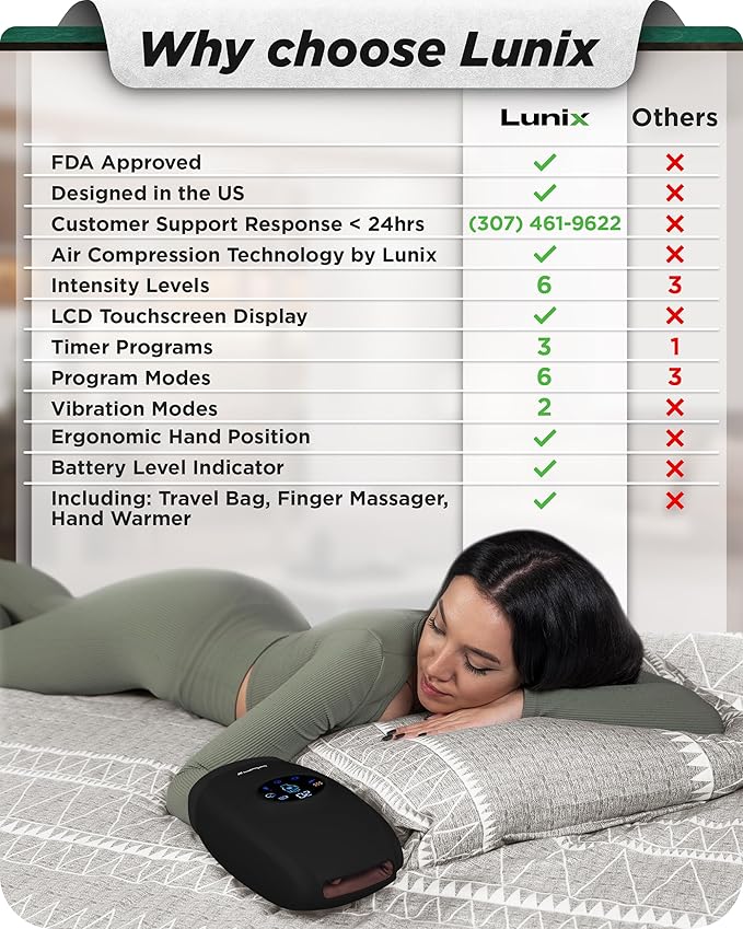 Lunix LX7 FSA Carpal Tunnel &amp Wrist Pain Relief Device Heated Air Compression Hand Massager for Arthritis Mothers Day Gifts for Women &amp Mom Touchscreen Charcoal Black