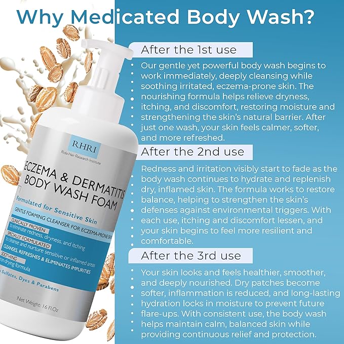 Eczema Body Wash Sensitive Skin | Eczema Treatment | Foaming Cleanser For Eczema Prone Skin | Soothes Dryness &amp Itching Gentle On Dermatitis Sulfate-Free With Free Scrubber Brush