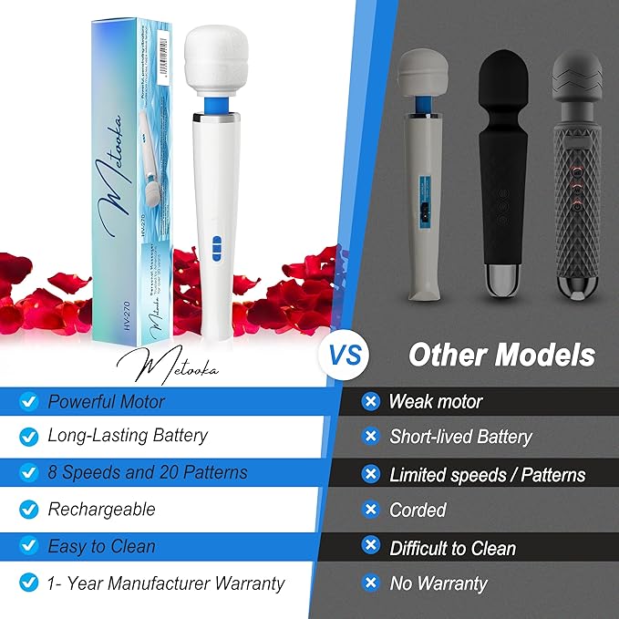 Therapeutic Cordless Massager - Powerful Massage Tool Handheld 8 Speeds 20 Patterns - Rechargeable Hand Massagers for Sore Muscles - Hand Held Massage Wand Tool for Neck &amp Back