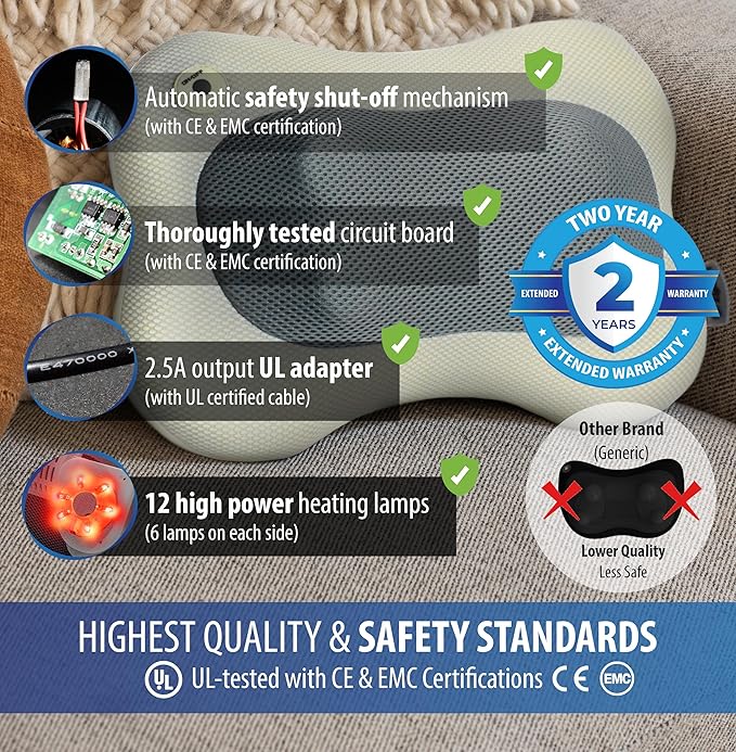 Zyllion Shiatsu Back and Neck Massager with Heat - 3D Electric Kneading Deep Tissue Massage Pillow for Muscle Pain Relief Cream ZMA-13