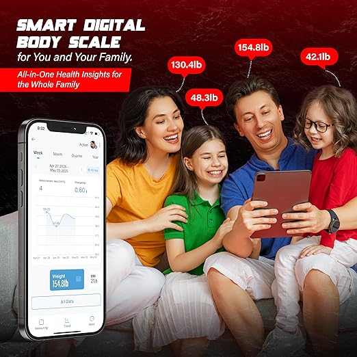 Smart Digital Bathroom Body Scale | Large Display Accurate Result | 22 Metrics Including Cardiac Index Heart Rate Body Fat Lean Body Mass | Tempered Glass App Support Bluetooth